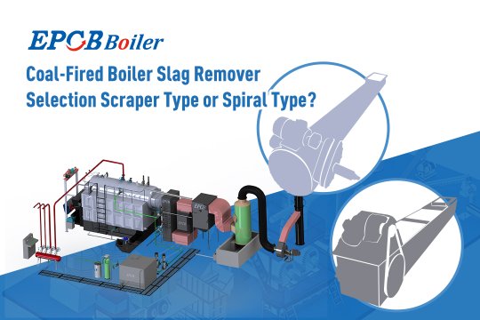 Coal-Fired Boiler Slag Remover Selection Scraper Type or Spiral Type?